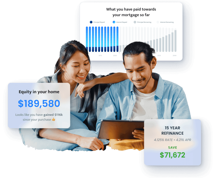 Nurture your past clients